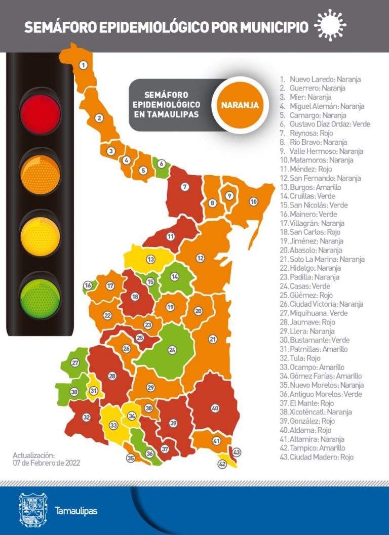 Ocho municipios de Tamaulipas vuelven a semáforo rojo